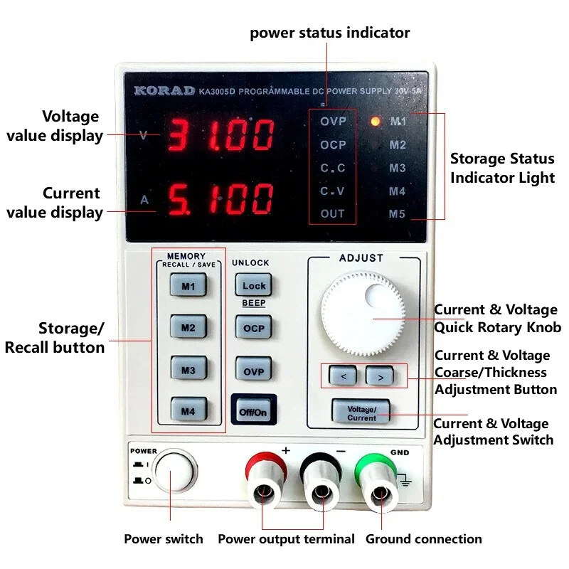 30V 60V 2A 3A 5A 10A Lineares  – High Precision Dc Power Supply 30V 10A Bewertung und Preis