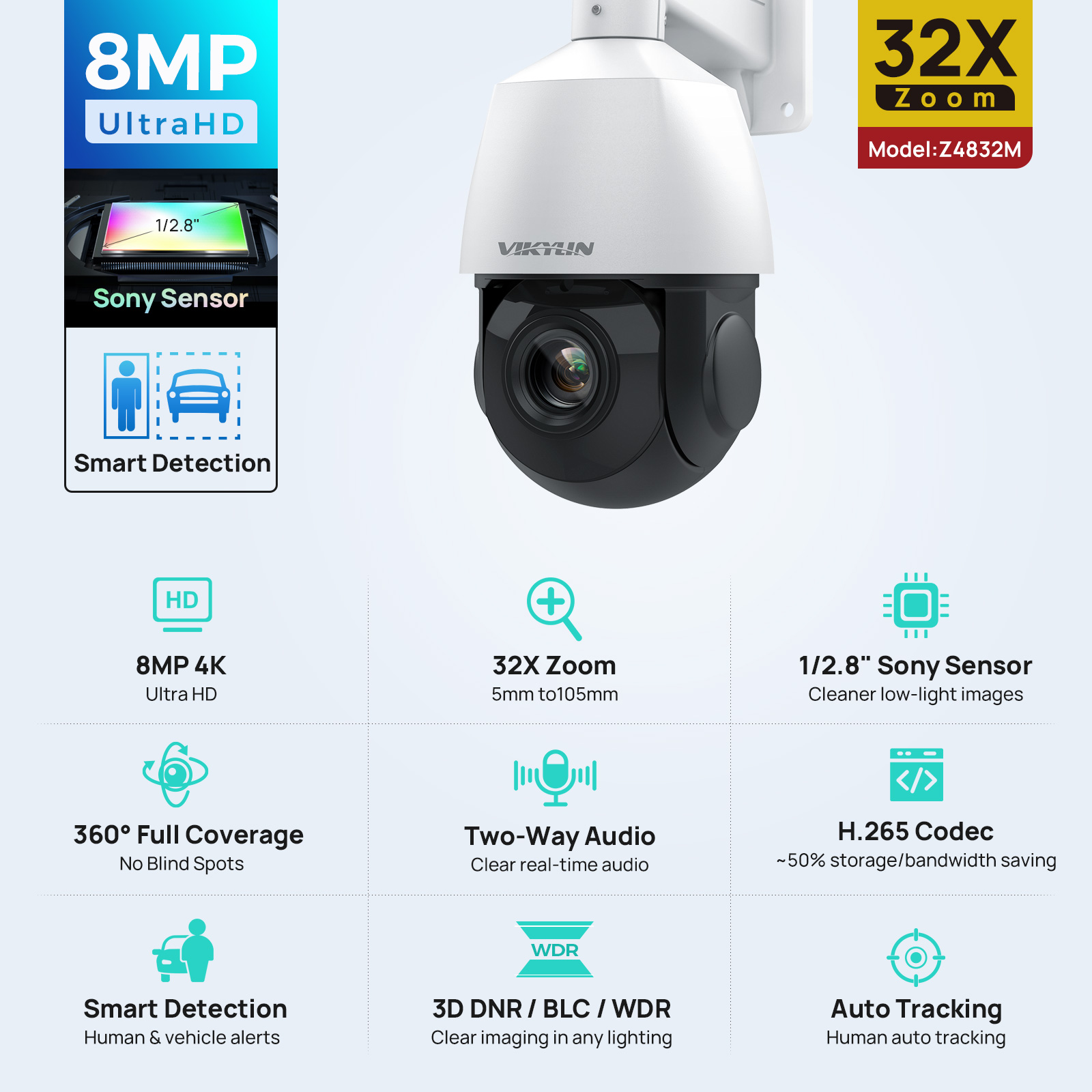 Vikylin 4K 8MP PTZ 32X Zoom 10 – 4K Microscope Camera Sony Sensor Bewertung und Preis
