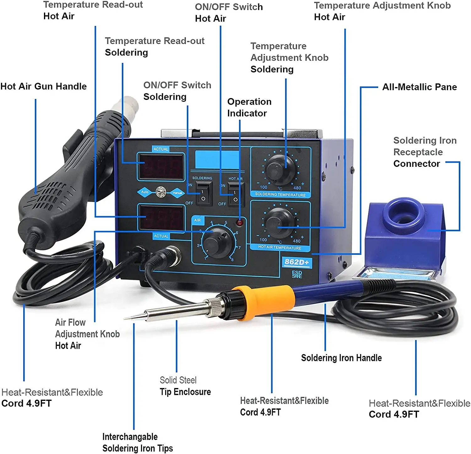 862D+ Lötstation 2-in-1 BGA Re – 2 In 1 Soldering Rework Station 750W Bewertung und Preis